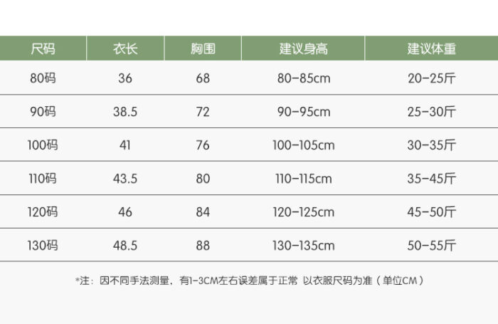 韓版春季80~130 - 條紋半拉鍊針織衫：圖片 2