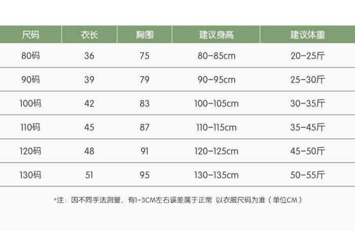 韓版春季80~130 - 狗狗連帽上衣 / 二色：圖片 3