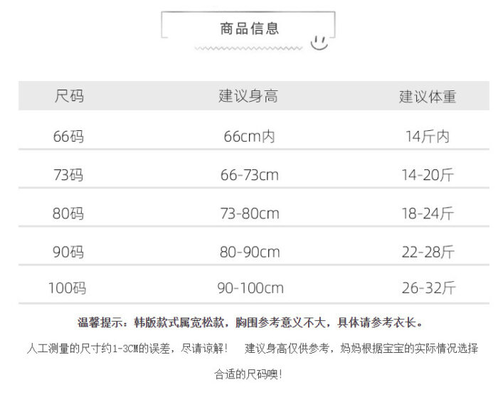 韓版夏季66~90cm - 大點點包屁衣：圖片 5