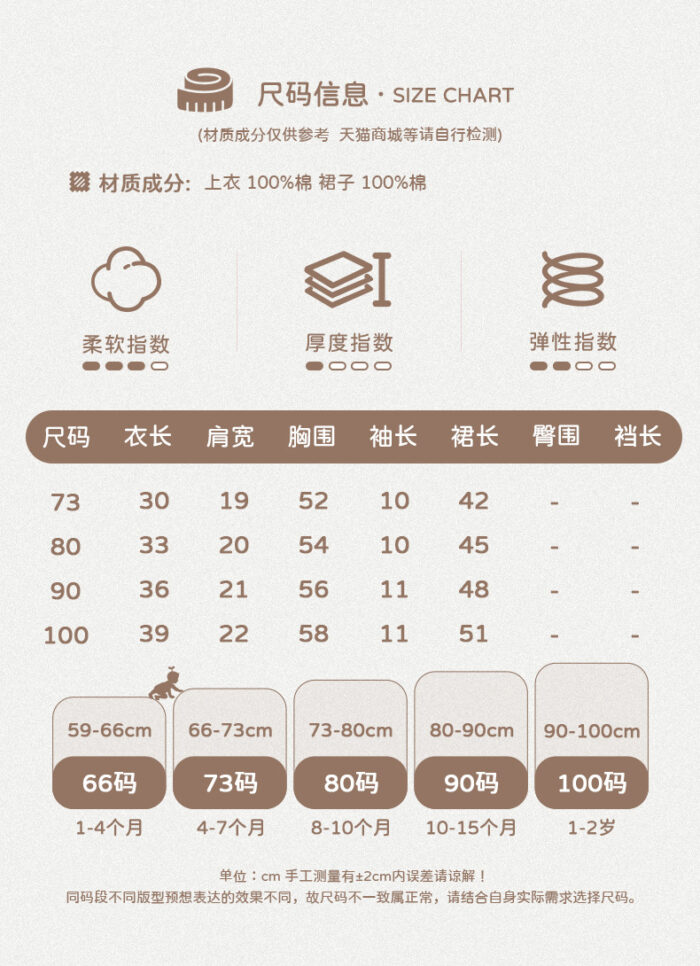韓版夏季73~100cm - 粉色吊帶裙套裝：圖片 5