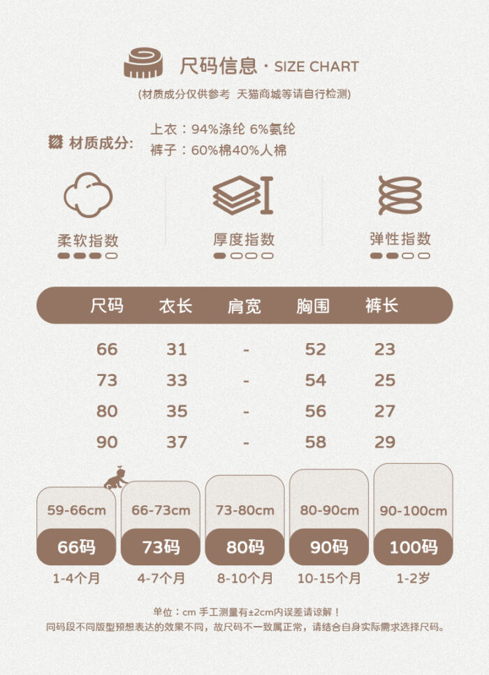 韓版夏季73~100cm - 網眼上衣/碎花包屁褲：圖片 7