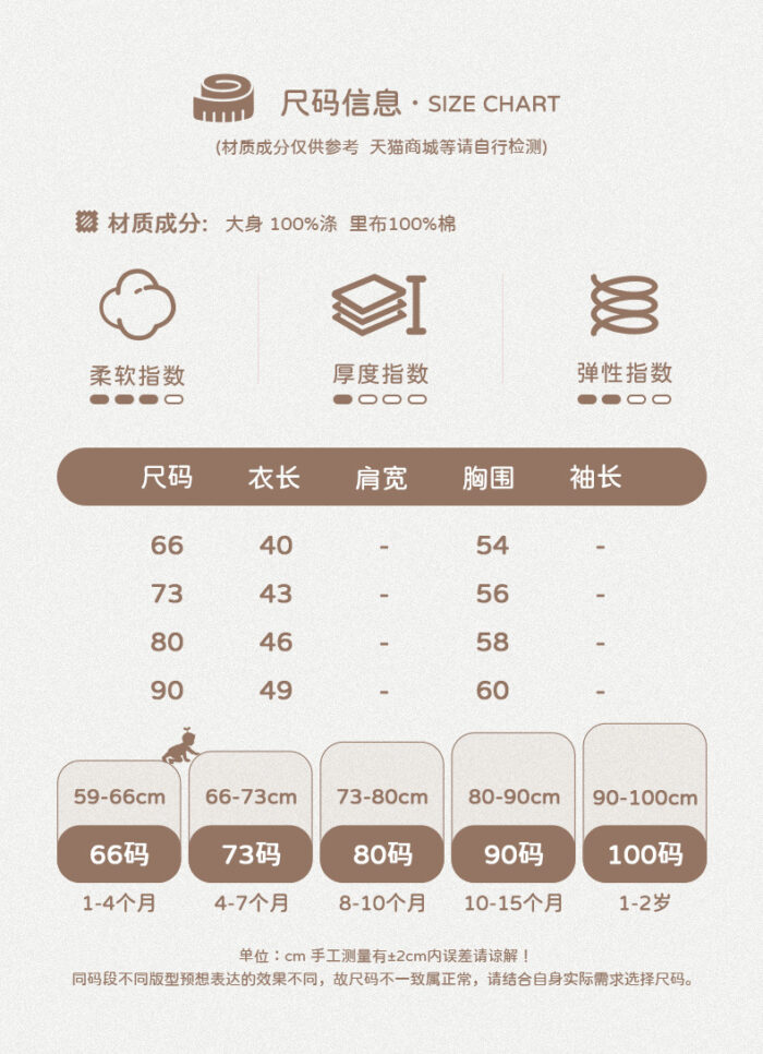 韓版夏季66~90cm -  點點大蝴蝶結包屁衣：圖片 5