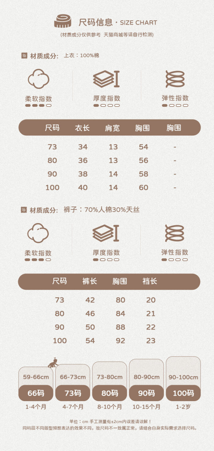 韓版夏季73~100cm - 小櫻桃上衣點點褲套裝：圖片 5