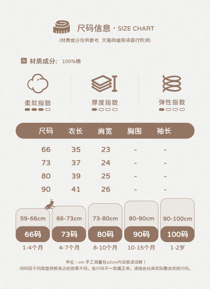 韓版夏季66~90cm -  格子包屁衣(含帽子)：圖片 7
