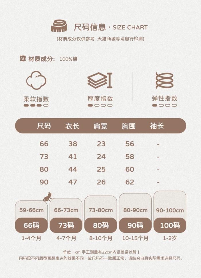 韓版夏季66~90cm - 點點包屁衣：圖片 6