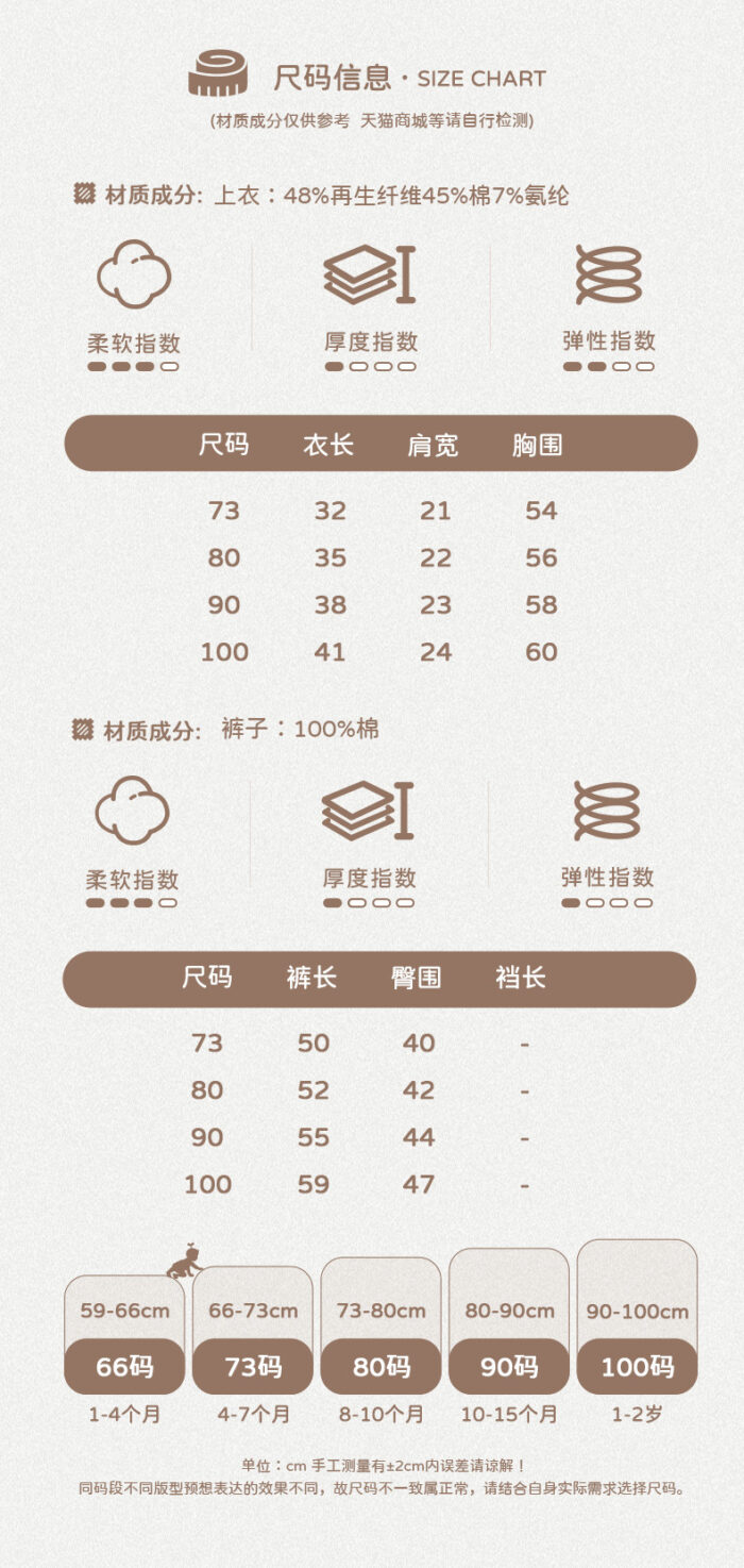 韓版夏季73~100cm - 蝴蝶結上衣/粉色吊帶褲：圖片 2