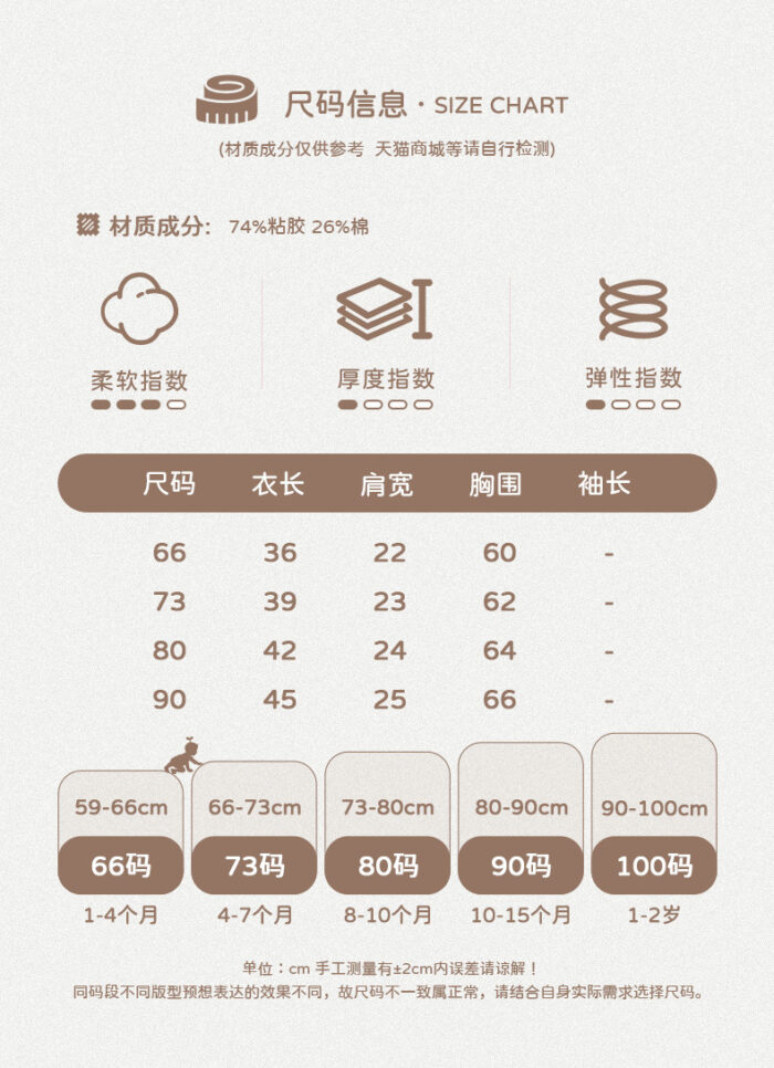韓版夏季66~90cm - 繡花包屁衣：圖片 6