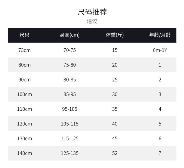 韓版夏季80~130cm - 超可愛小丑線條洋裝：圖片 6