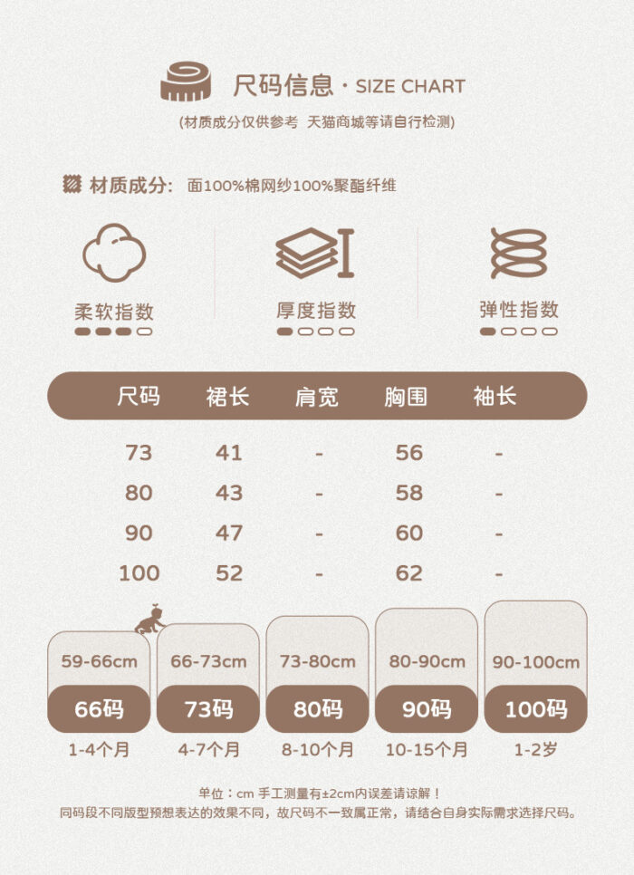 韓版夏季73~100cm - 花邊吊帶洋裝：圖片 5