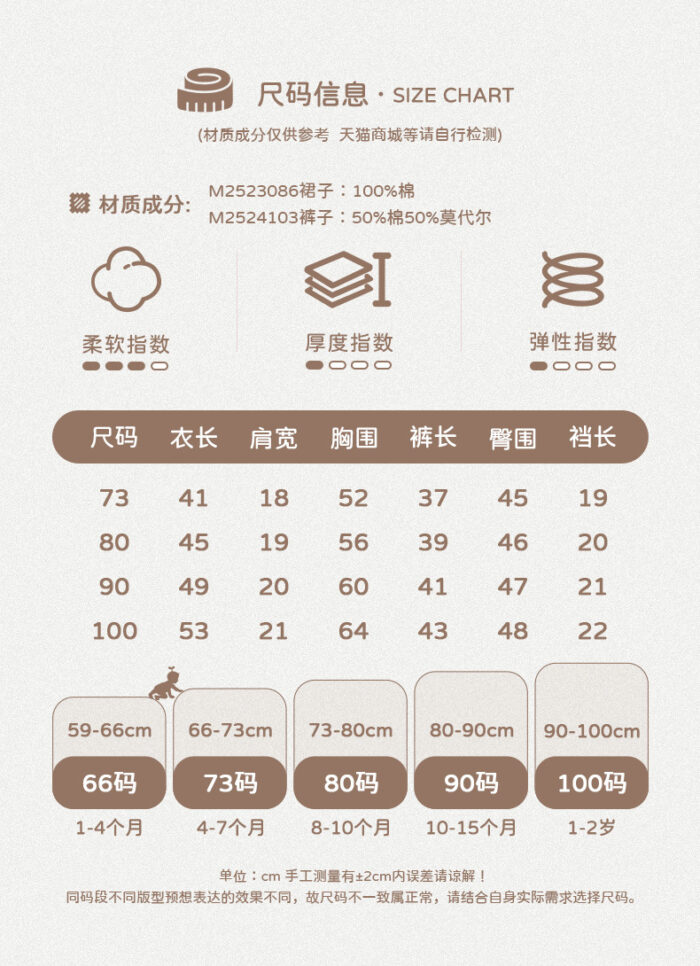 韓版夏季73~100cm - 森林系蕾絲上衣+荷葉褲套裝：圖片 5