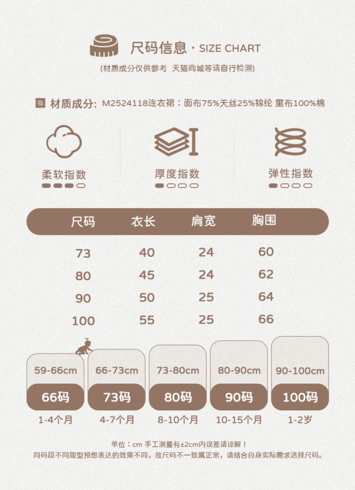 韓版夏季73~100cm - 輕薄格子側口袋洋裝：圖片 5