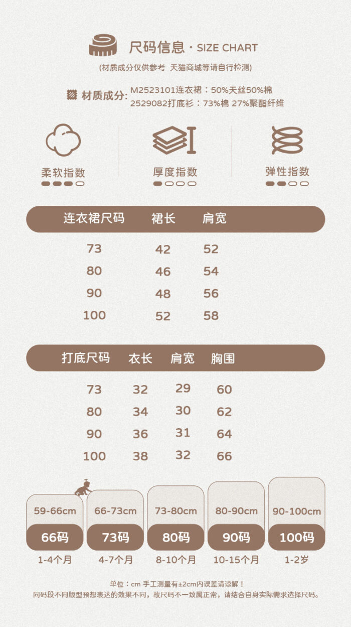 韓版夏季73~100cm - 黃色點點裙套裝(上衣+裙子)：圖片 6