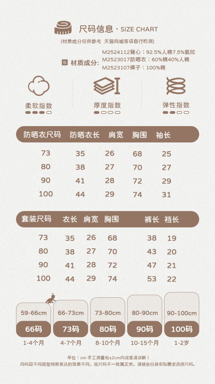 韓版夏季73~100cm - 可愛甜美三件組合(上衣+褲子+外套)：圖片 6