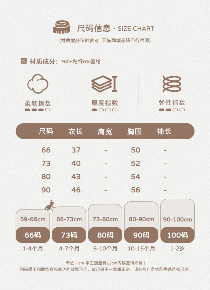 韓版夏季66~90cm -  蝴蝶結包屁衣+外套：圖片 7