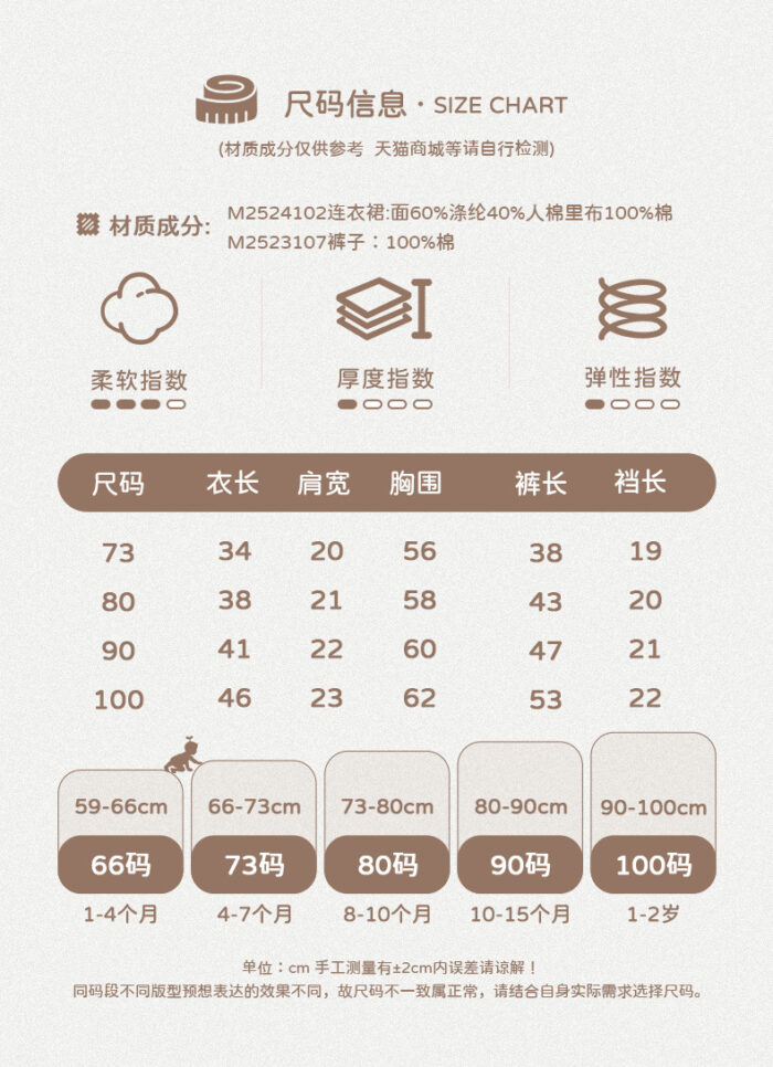 韓版夏季73~100cm - 蕾絲套裝(上衣+下褲)：圖片 7