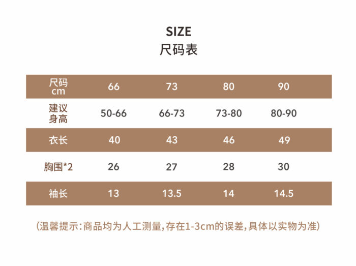 韓版夏季66~90cm - 碎花蕾絲包屁衣：圖片 7