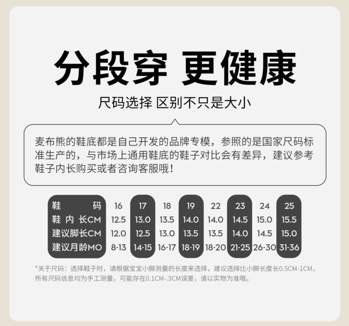 12.5~15.5cm - 網面透氣休閒涼鞋 / 三色：圖片 7