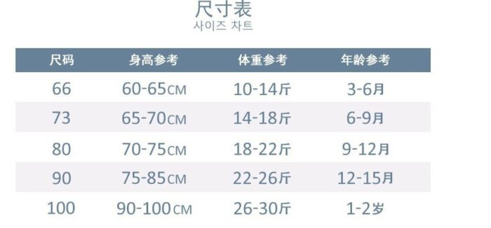 夏日泳裝66~100cm - 荷葉兩件式泳裝含帽子 / 二色：圖片 7