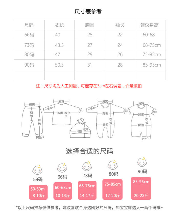 韓版夏季66~90cm - 可愛西瓜包屁衣含帽子：圖片 6