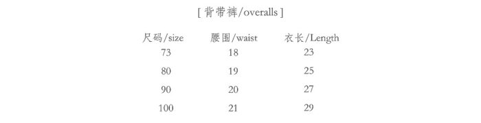 韓版夏季73~100cm -捲邊上衣/蕾絲吊帶包屁褲：圖片 10