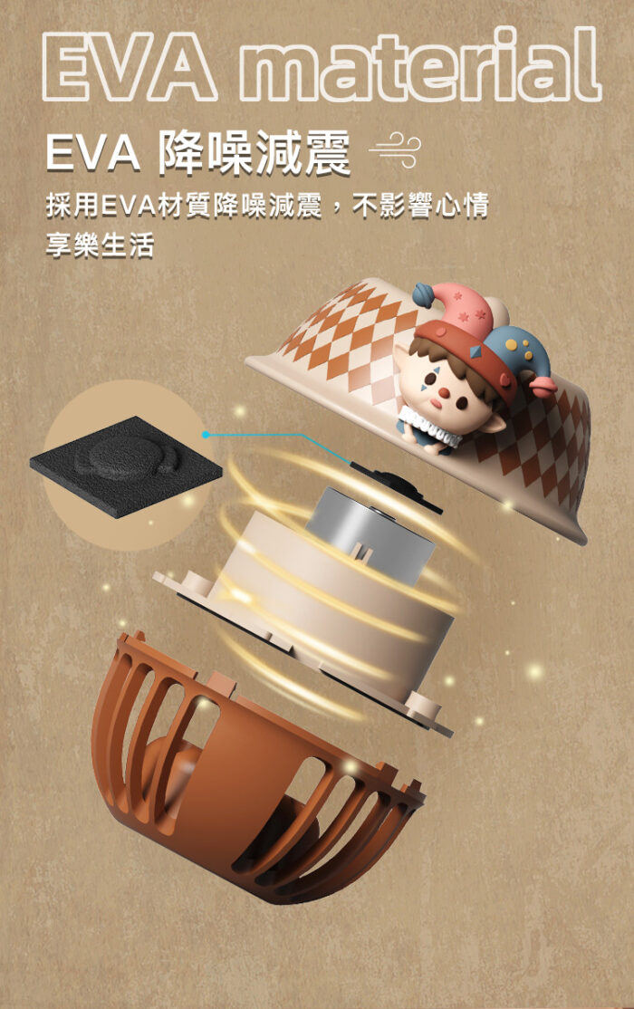 超可愛馬戲團造型掛脖迷你風扇 / 三色：圖片 3