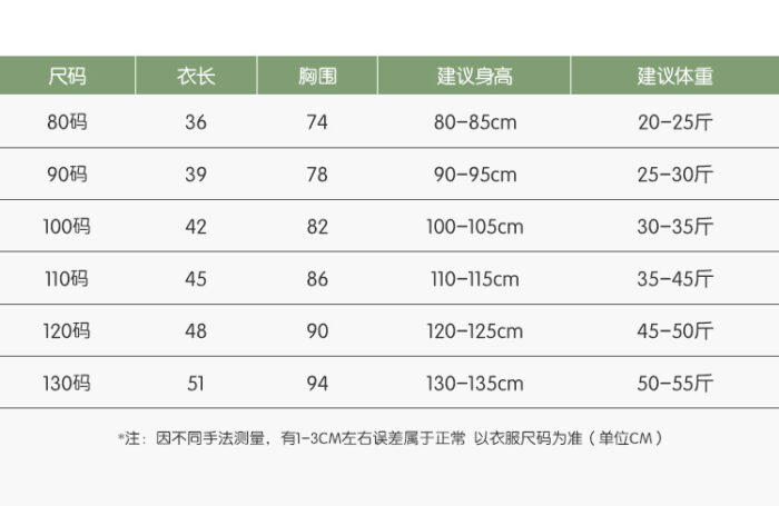 韓版秋季80~130 - 笑臉連帽上衣 / 二色：圖片 6