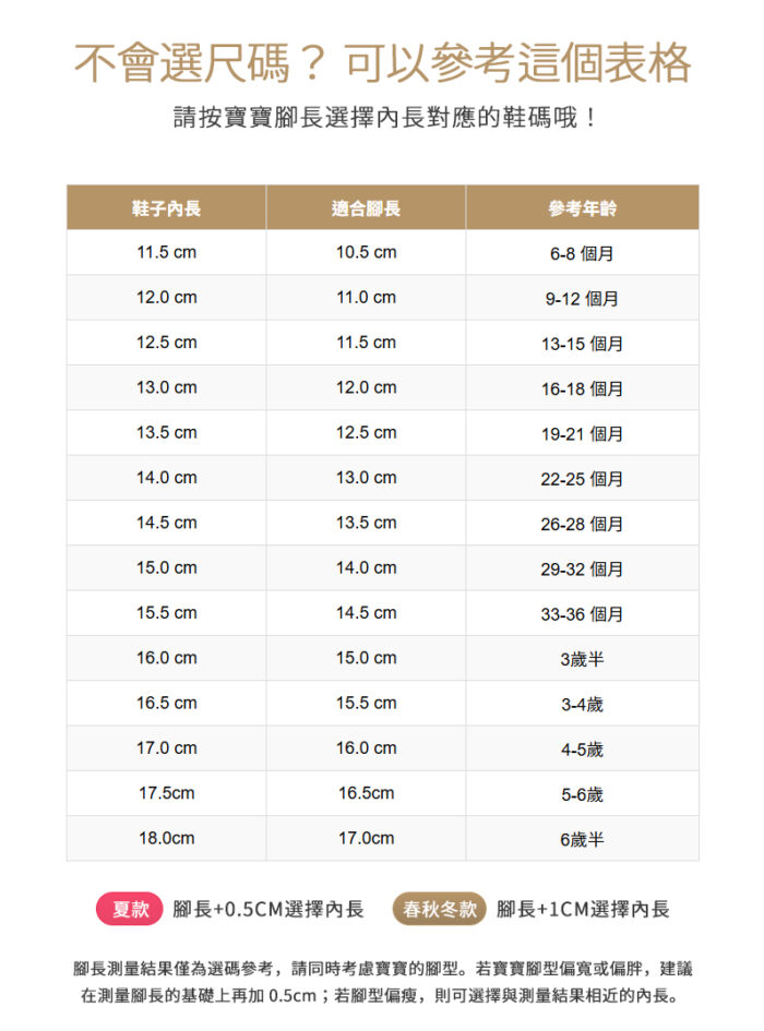 12~15cm - 復古皮鞋 學布鞋 軟底 / 二色：圖片 2