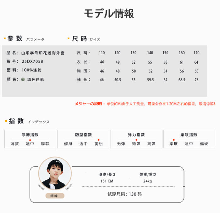 凹豆秋季110~170cm - 率性綠色迷彩外套：圖片 8