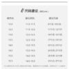 12.5~16.5cm - 蝴蝶結涼鞋 / 二色：圖片 5