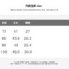 橫條襯衫氣球裙(73~100cm)：圖片 9