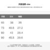 小花灰色包屁衣(66~90cm)：圖片 9