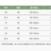 寬鬆氣球褲 / 二色 (80~130cm)：圖片 6